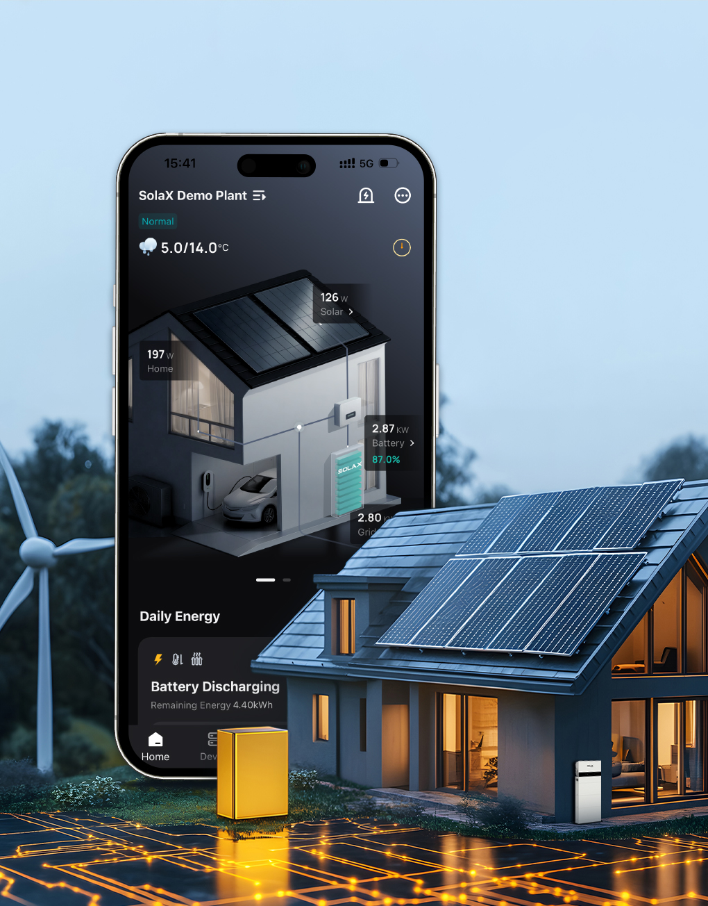 Smart Energy Solutions