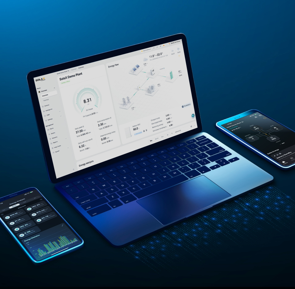Smart Energy Management & Versatile Applications