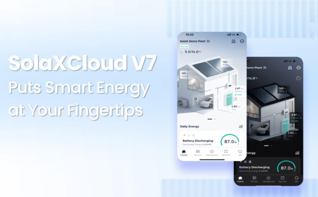 SolaXCloud V7 AI-driven renewable energy management software