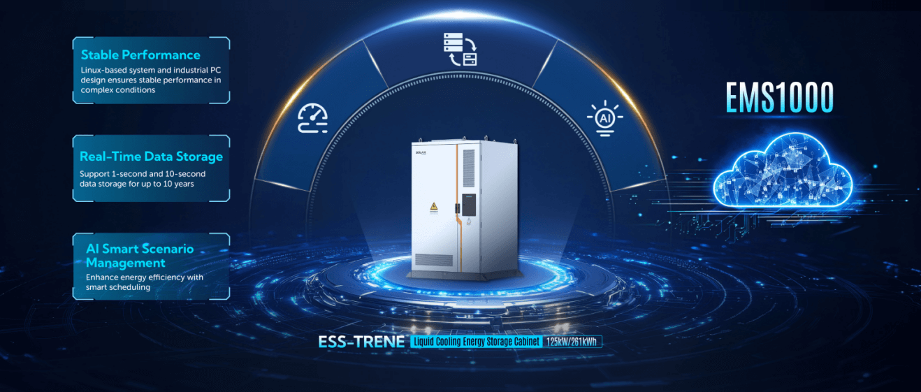 intelligent energy management for optimized energy usage.png
