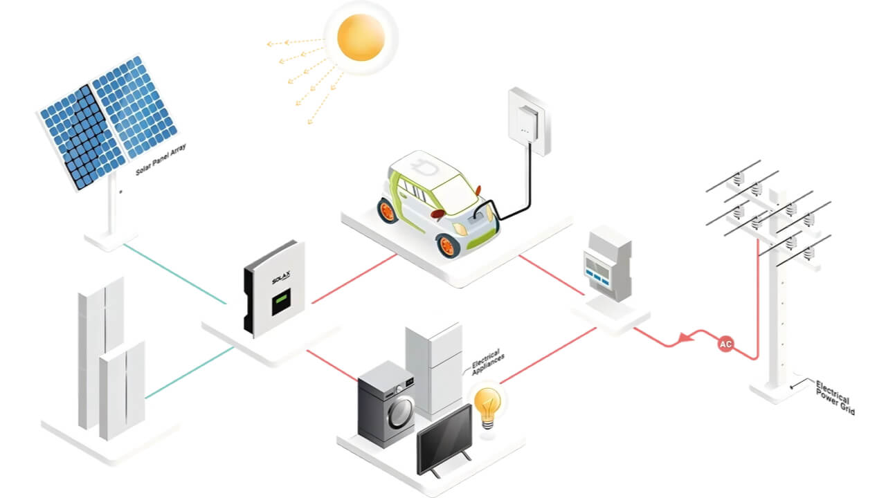 Smart Home Energy Management System.jpg