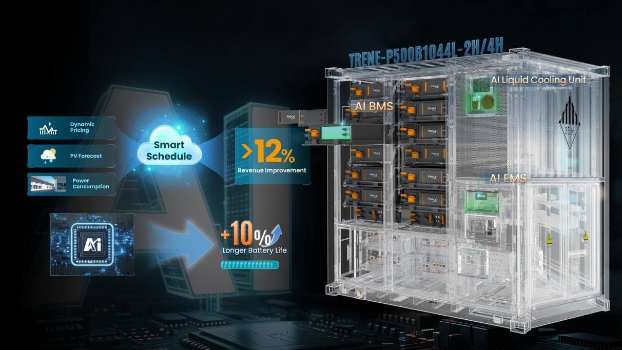 3.3. XCopilot-Simplifying Operations with Intelligence.jpg