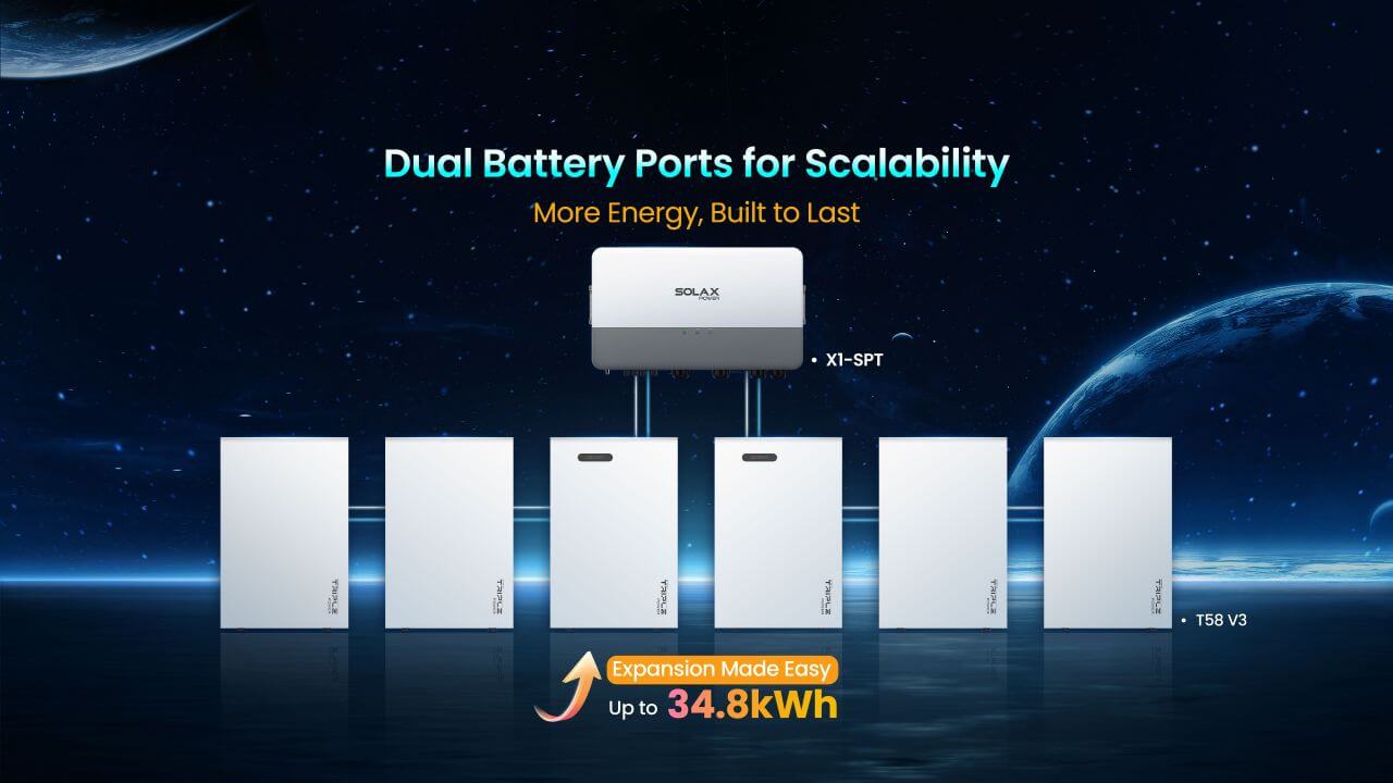 dual battery ports dual battery ports