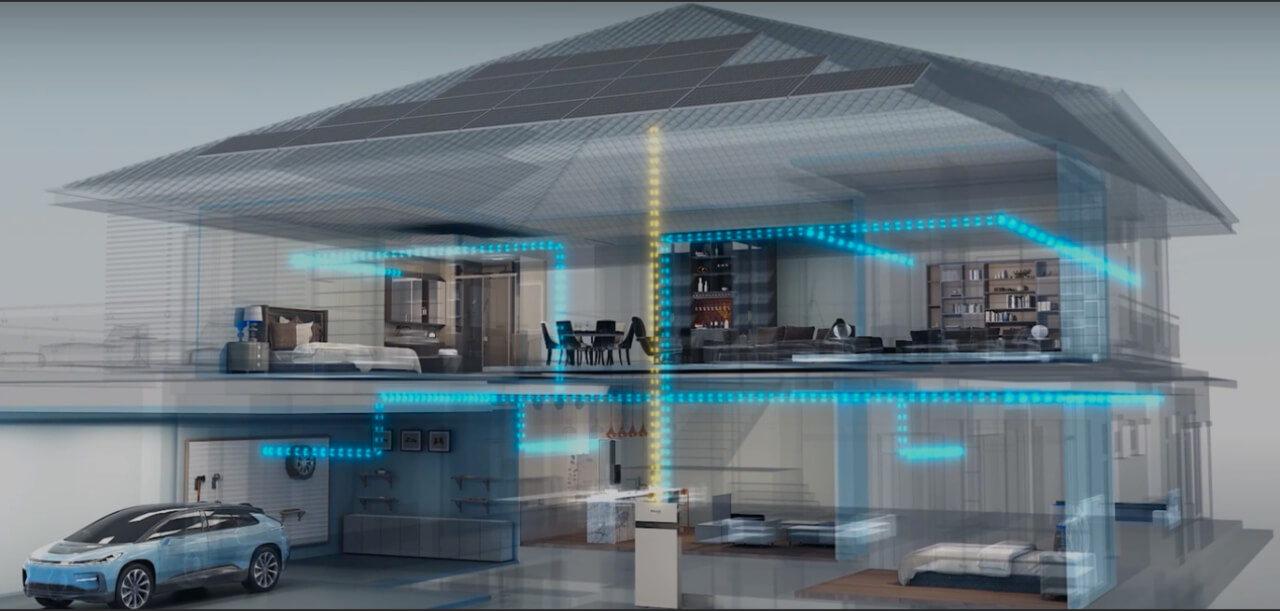 Simplified Whole-Home Backup Design Simplified Whole-Home Backup Design