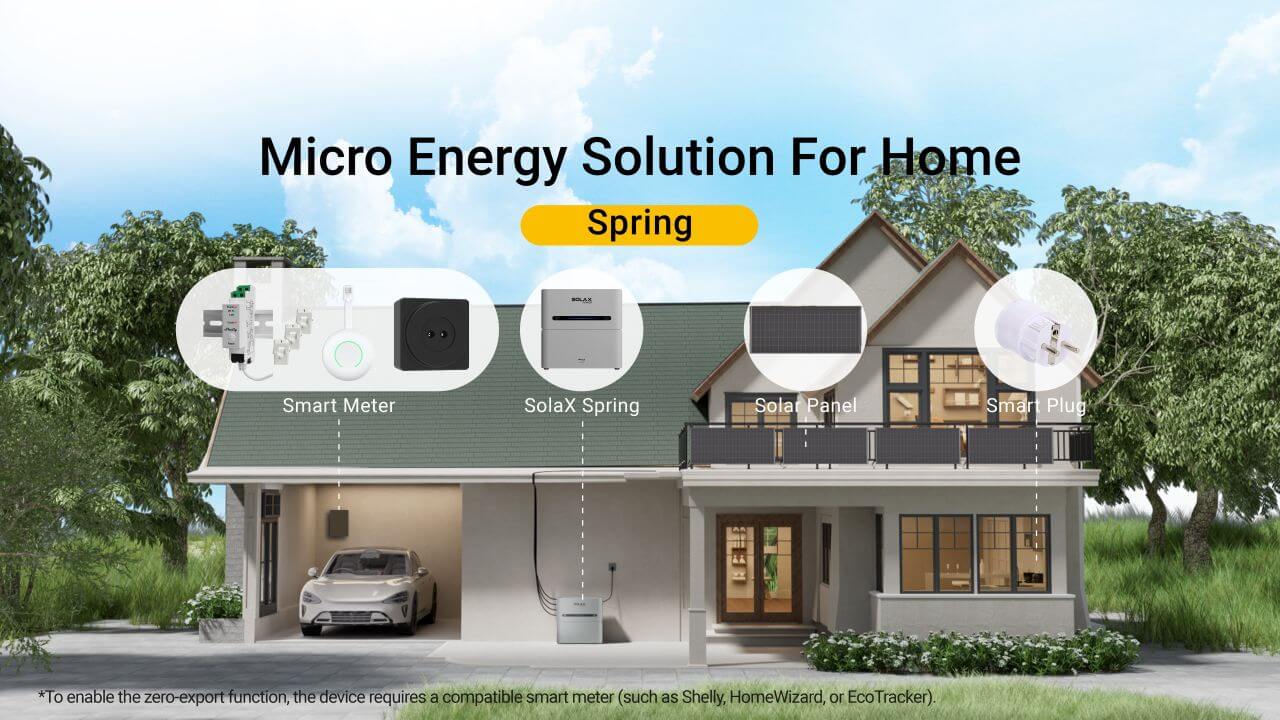 Micro Energy Solution For Home Micro Energy Solution For Home