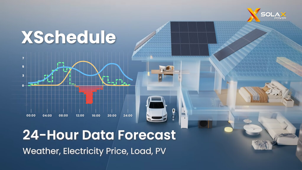 XSchedule the Intelligent Engine