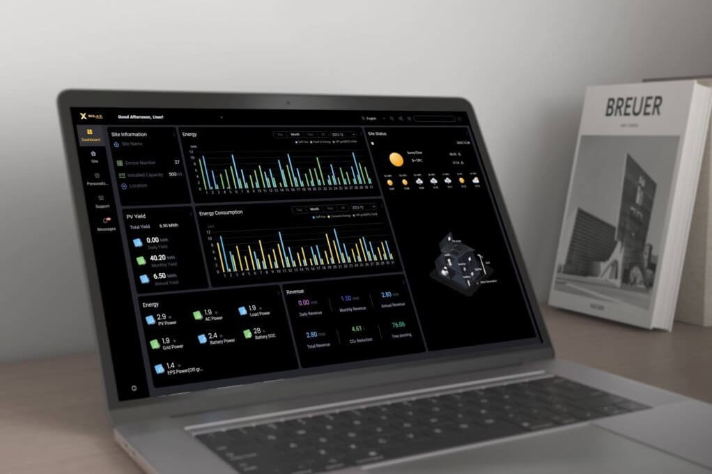 microinverter Monitoring and Smart Energy Features microinverter Monitoring and Smart Energy Features