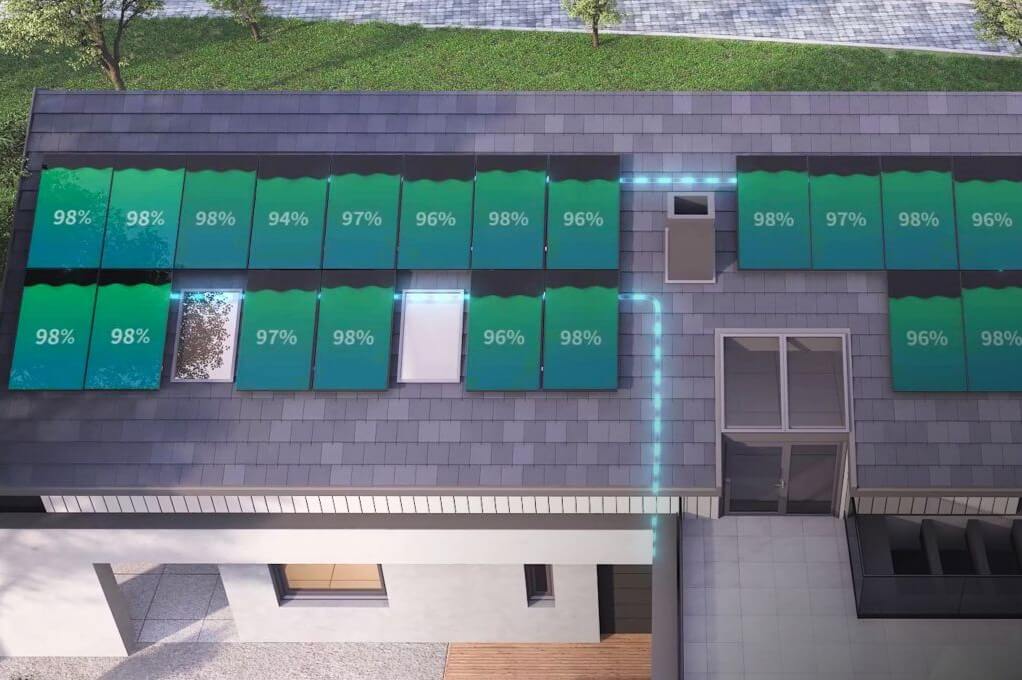 microinverter Efficiency and Real-World Performance microinverter Efficiency and Real-World Performance