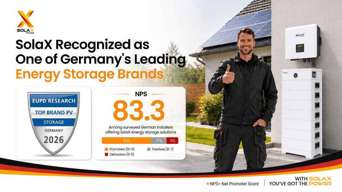 SolaX Power: One of Germany’s Leading Energy Storage Brands SolaX Power: One of Germany’s Leading Energy Storage Brands