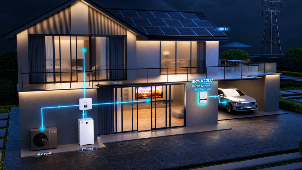 SolaX Integrated PV + ESS + V2H + Heat Pump Solution SolaX Integrated PV + ESS + V2H + Heat Pump Solution