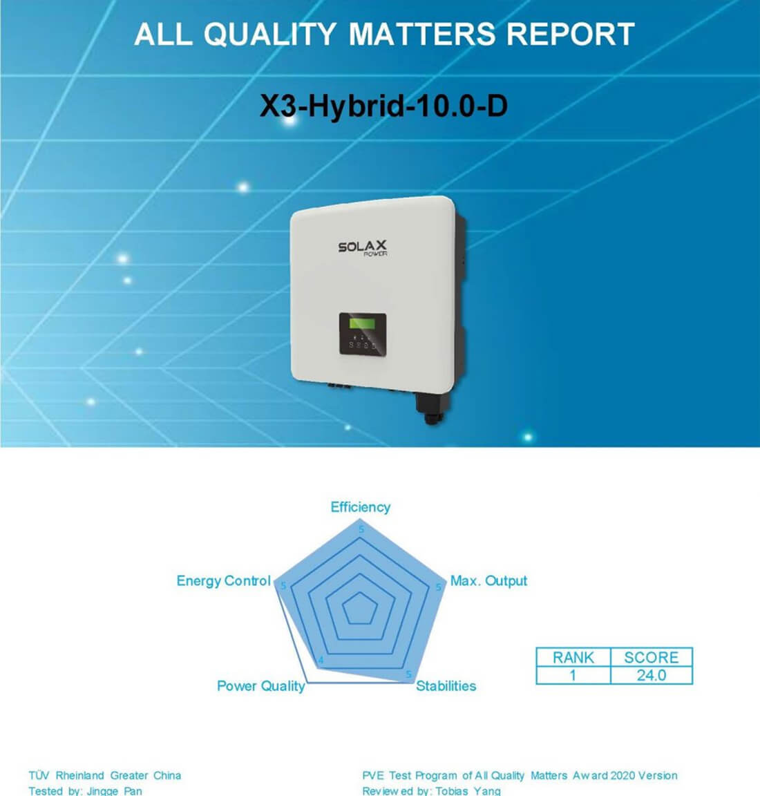 Hybrid SolaX inverter X3-10.0-D G4